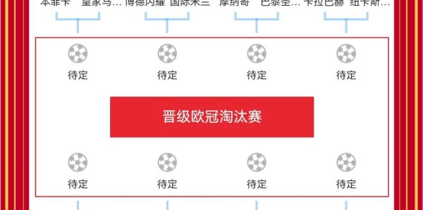 欧冠附加赛告捷难觅，蓝黑军团肩负重任誓保意甲荣耀